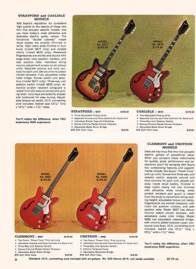 1966 Supro guitar, bass and amp catalog page 4 - Supro Stratford, Carlisle, Clermont and Croydon